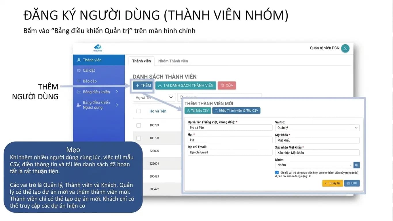 Slide QuickStart SecureDrive hiển thị cách đăng ký người dùng và phân vai trò Quản lý, Thành viên và Khách.
