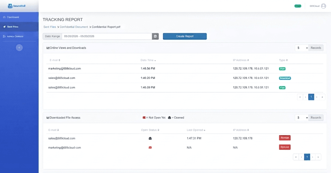 Bảng điều khiển SecureMail hiển thị lượt xem trực tuyến, tải xuống và quản lý quyền truy cập.